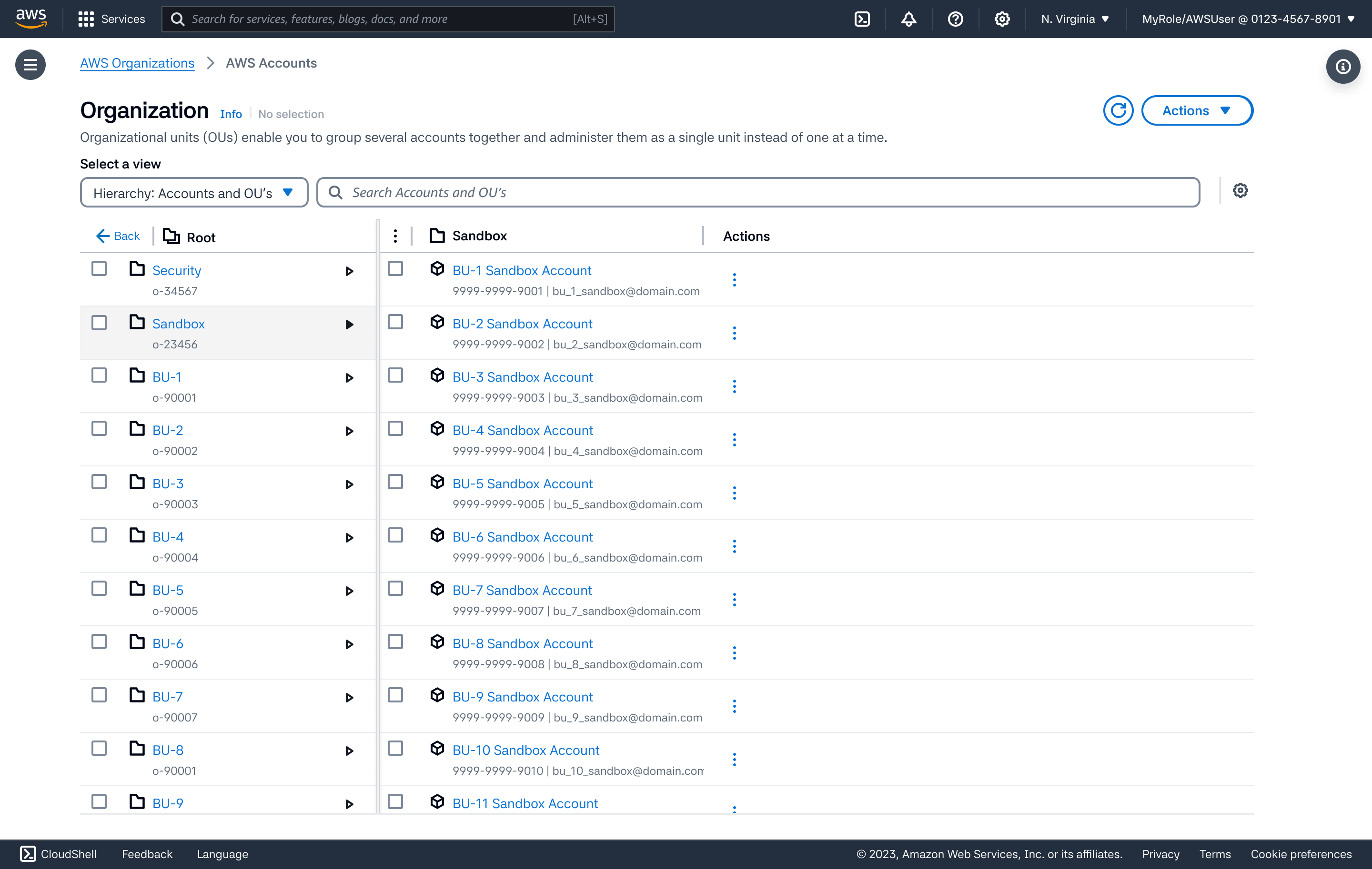 The redesigned component in two columns. The left column lists the organizational units under Root — Security, Sandbox and a run of business units, each with its organization ID and a disclosure triangle — with Sandbox highlighted as the selected parent and a Back link above. The right column is headed Sandbox and lists its accounts, BU-1 through BU-11 Sandbox Account, each with an account number, an email and an actions menu. Above both sit a Hierarchy: Accounts and OU's view selector and a search field.