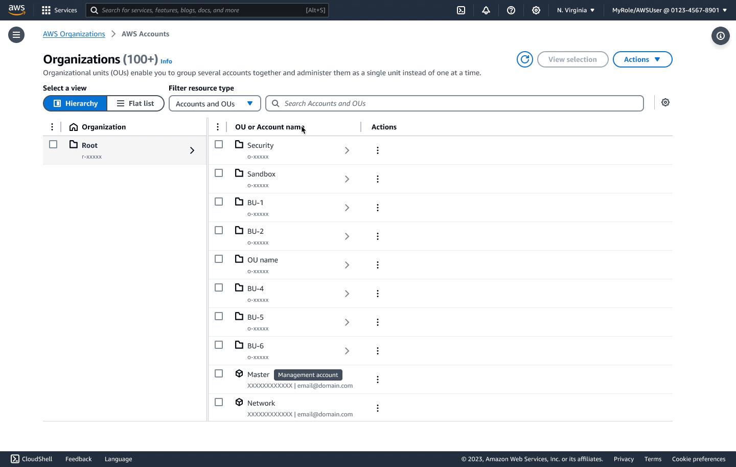 A screen recording of the Organizations component: the Root column on the left, the organizational units and accounts under it on the right — Security, Sandbox, a run of business units, then the Master and Network accounts — each row with a disclosure arrow and an actions menu, under a Hierarchy and Flat list view switch.